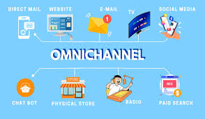 Omnichannel Marketing 